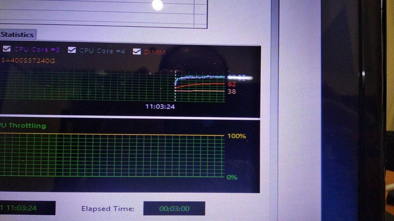 ремонт ноутбука Dell Inspiron N5110 ремонт ноутбука Dell Inspiron N5110
