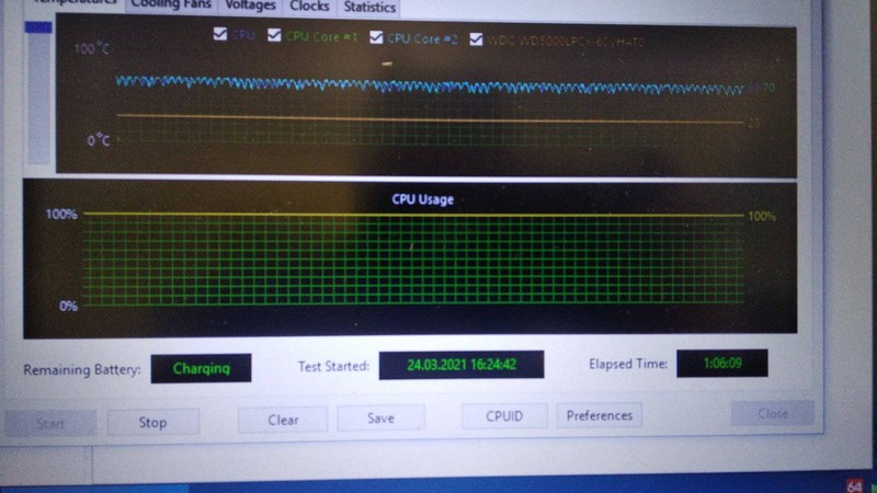 Ноутбук HP 255 G6 ремонт